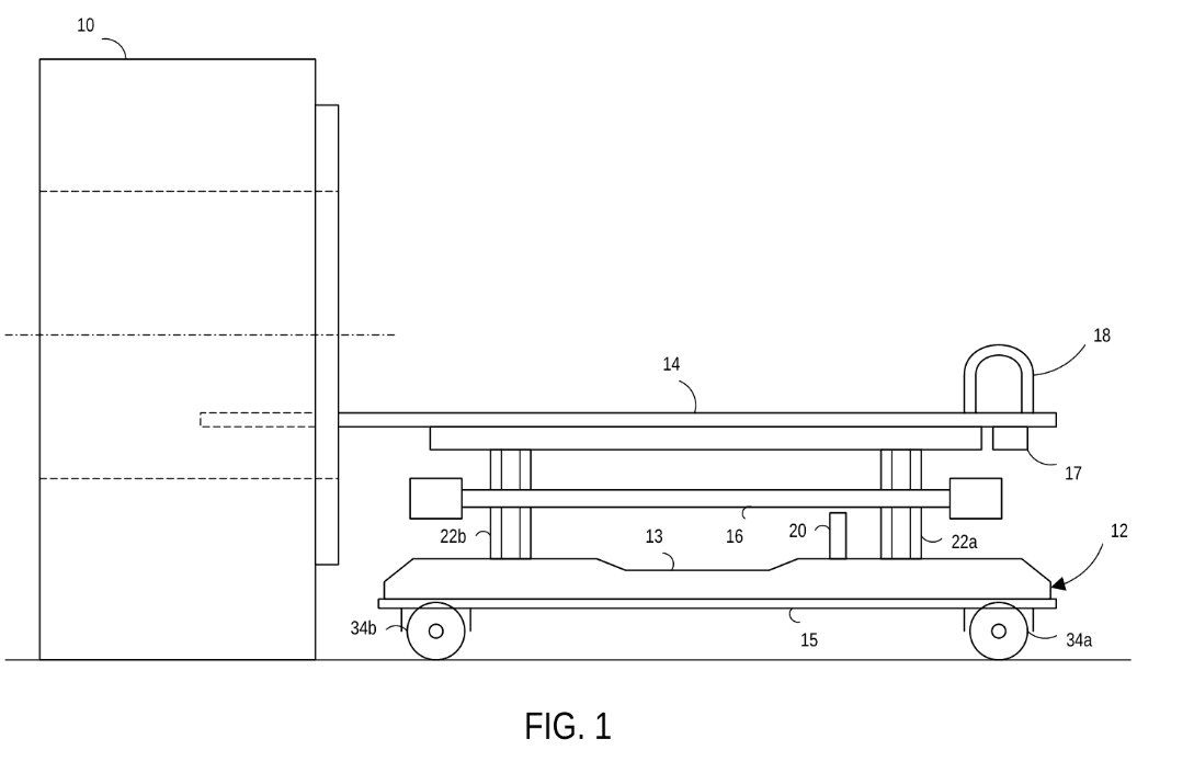 Side elevation line drawing of an MRI patient table on a wheeled base, docked with the scanner housing, with dashed hidden lines, a centerline and reference numerals