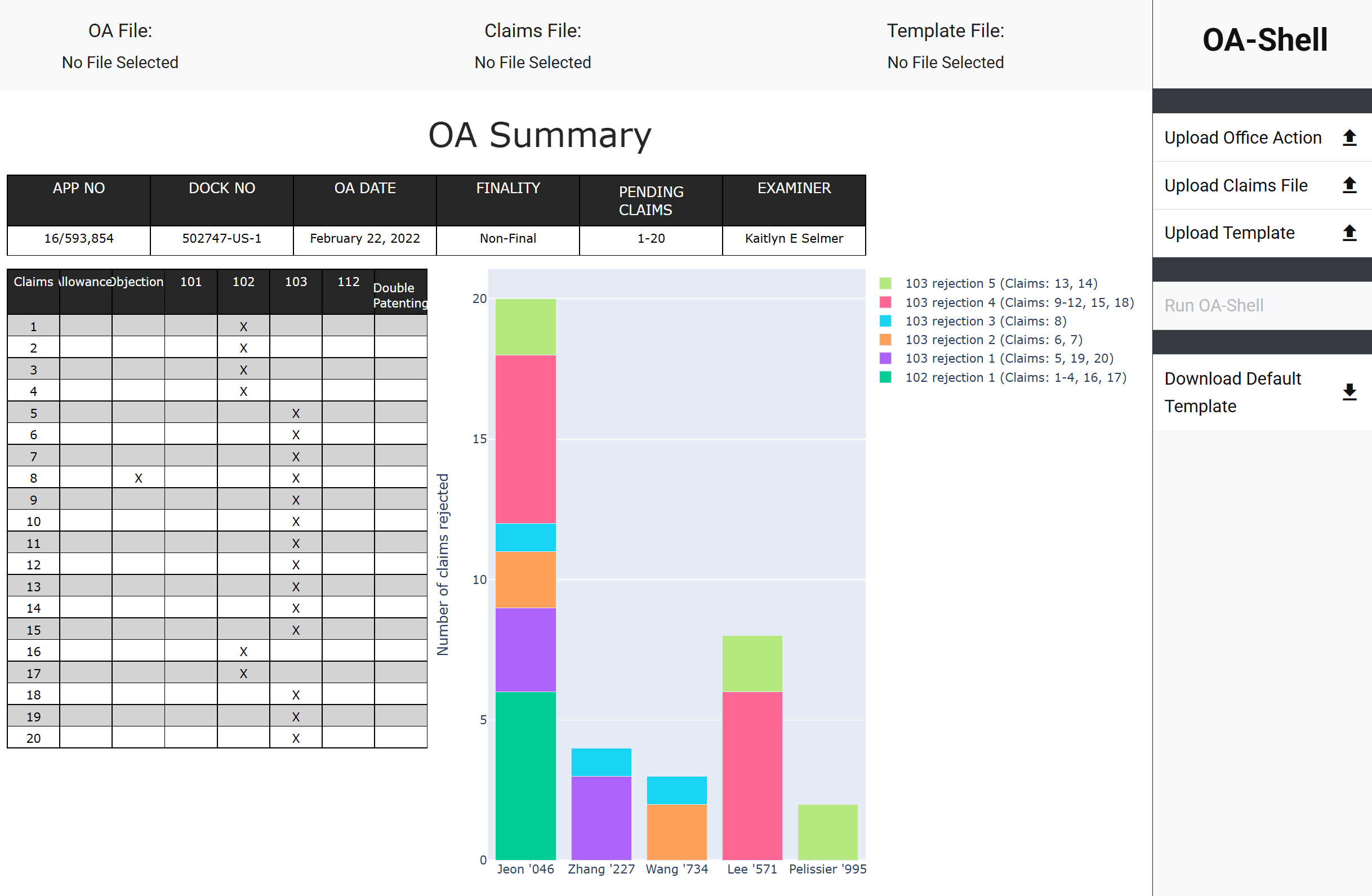 OA-Shell automatically processes Office Actions and claims to generate complete response shells